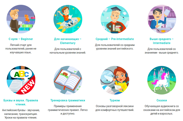 LimEnglish.com скрин_2